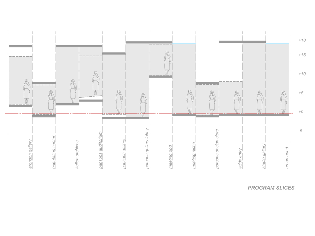699940016_program-space-slices program space slices