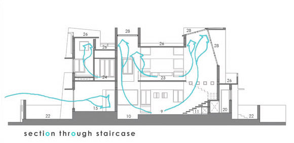 736719709_section-through-staircase section 03