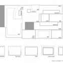 752553943_intervention-types intervention types