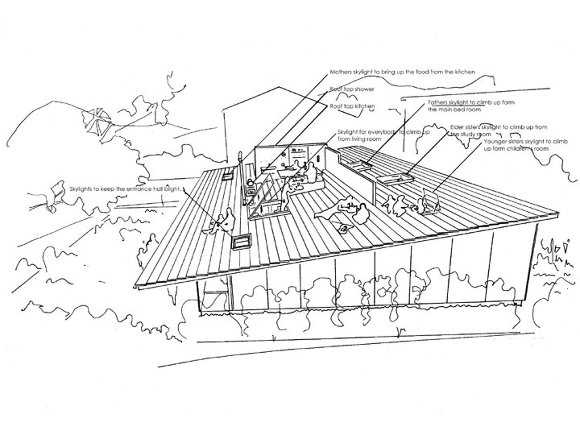 1090927737_sketchsectional-pers Sketch