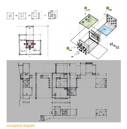 1115232514_7-cocepto Concept and Precedents - Project Concept
