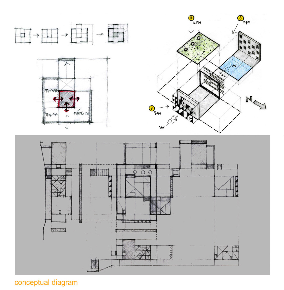 1115232514_7-cocepto Concept and Precedents - Project Concept
