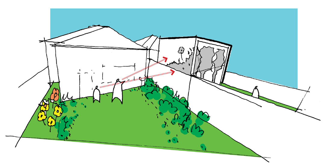1189514480_garden garden diagram