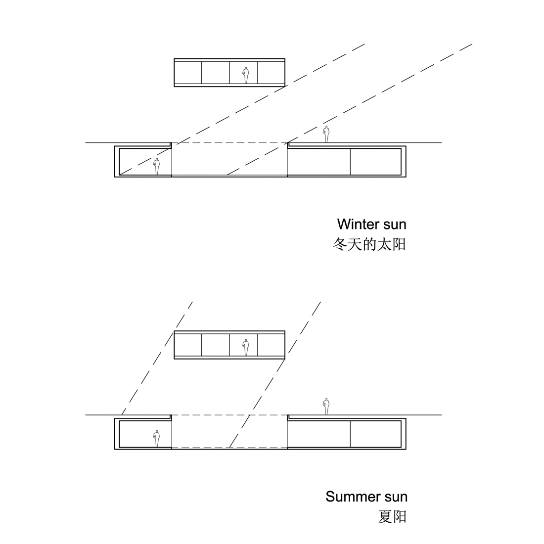 1349745237_solar-diagrams solar diagram
