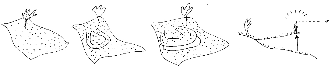 1444914562_xarch-hole19--piktogramm diagram