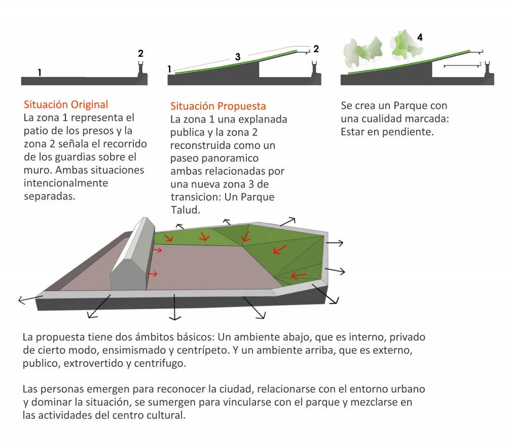 1659083926_2dolugar6 2nd Prize - Mardones, Garcés, Ortiz, Ropert, Costa