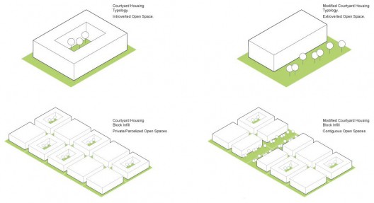 park diagram park diagram