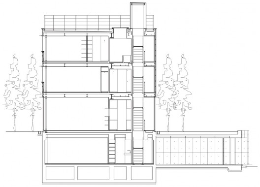 section.ai