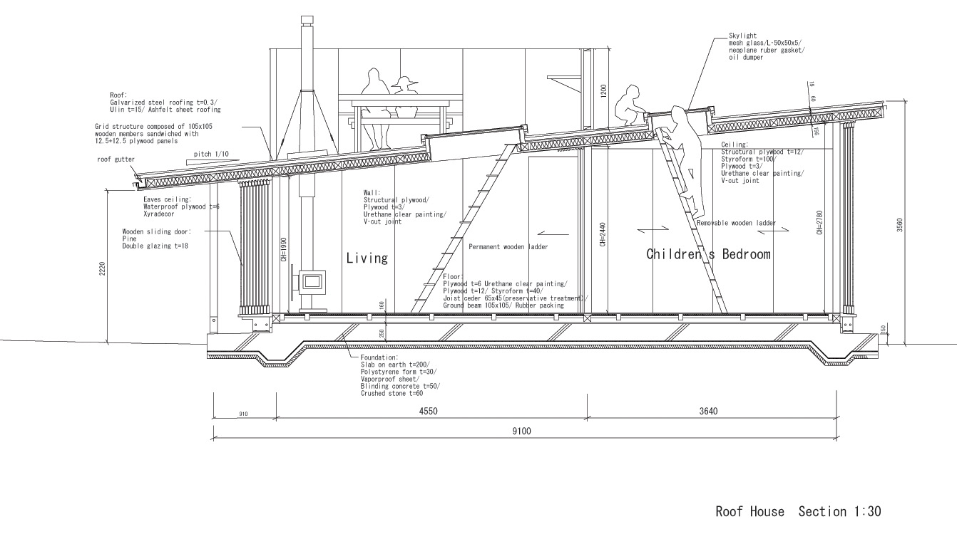1983153693_section Section