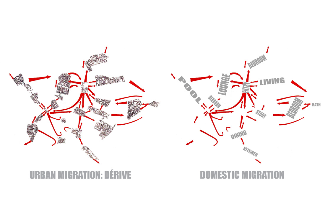 2066761047_migration-diagram migration diagram