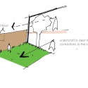 361913306_screening2 screening diagram