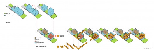 program diagram