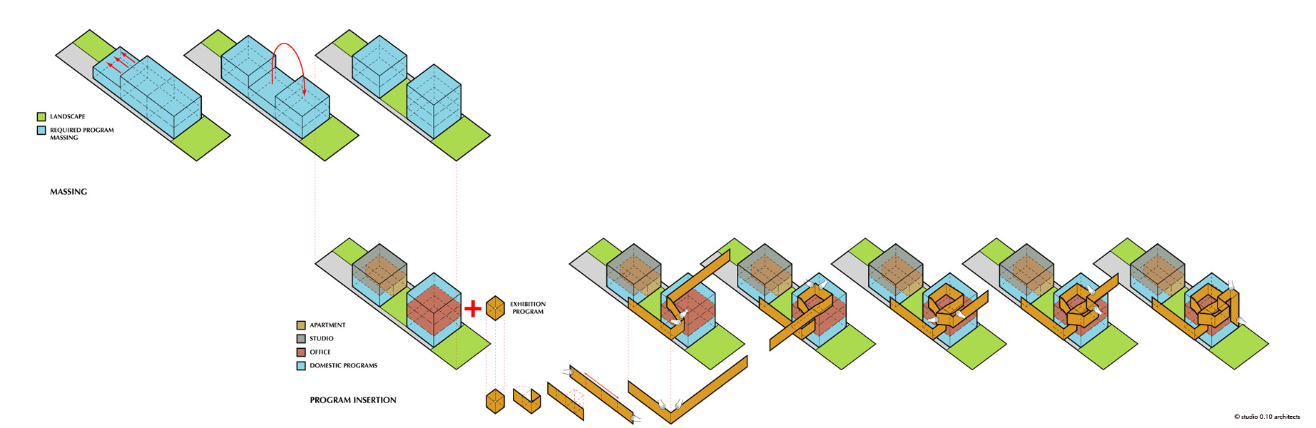 850760002_mush-programdiagram-02 program diagram