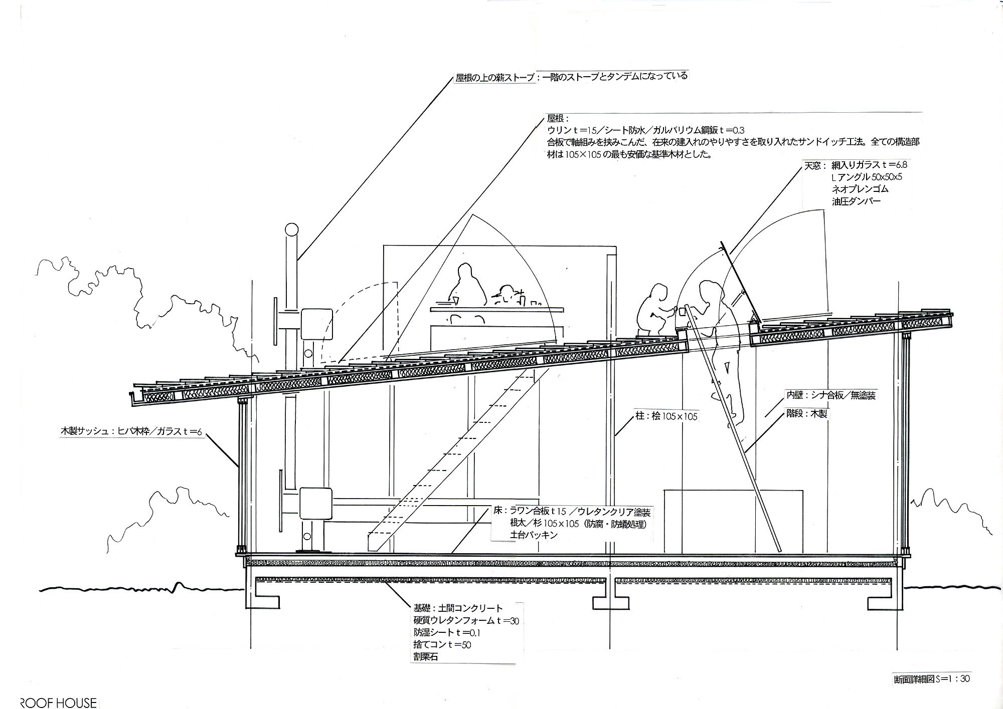 851178773_section Section