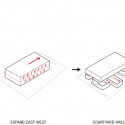 0801_MASSING_080717_Diagrams 0801_MASSING_080717_Diagrams diagrams