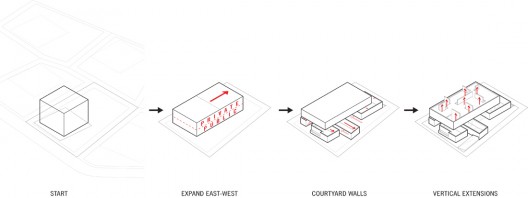 0801_MASSING_080717_Diagrams diagrams
