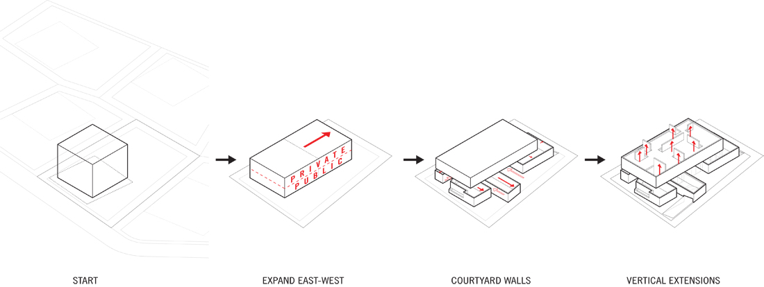 ORDOS 100 #30: LTL Architects