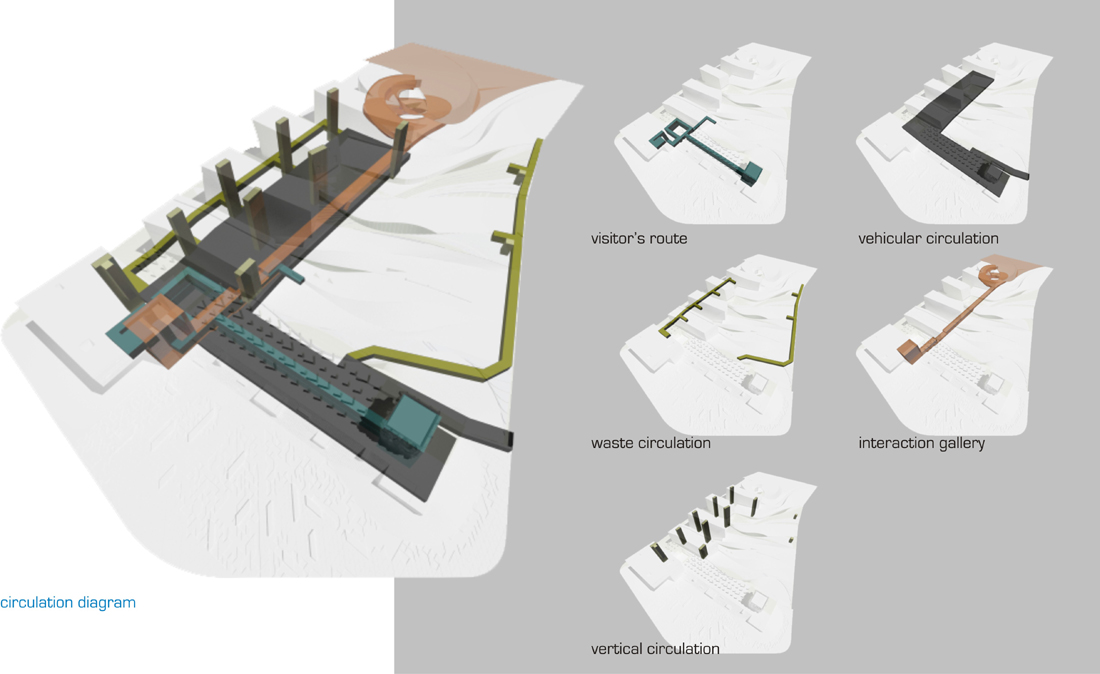 952011224_diagramas-circulacion 952011224_diagramas-circulacion