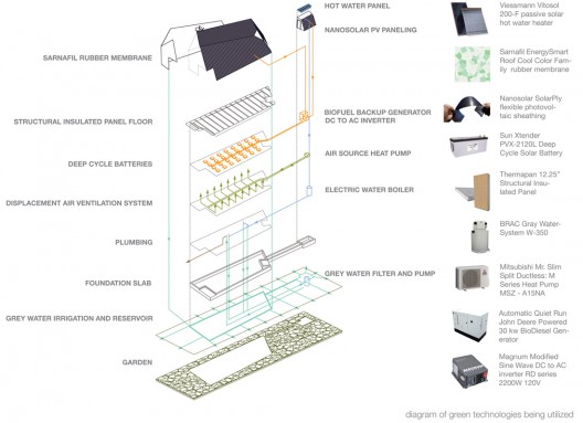 1029564229_diagram 1029564229_diagram