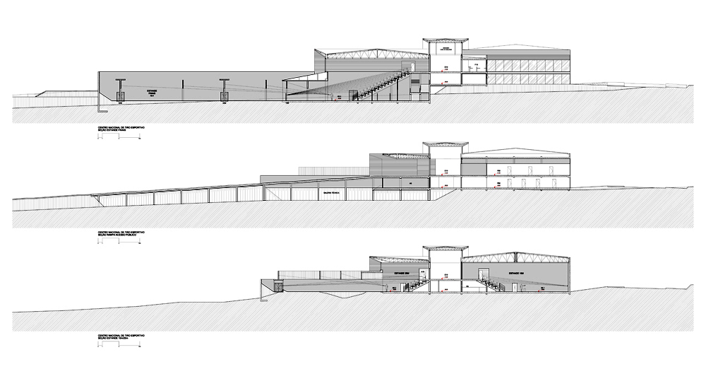 CTE-CORTES Model (1) sections 01