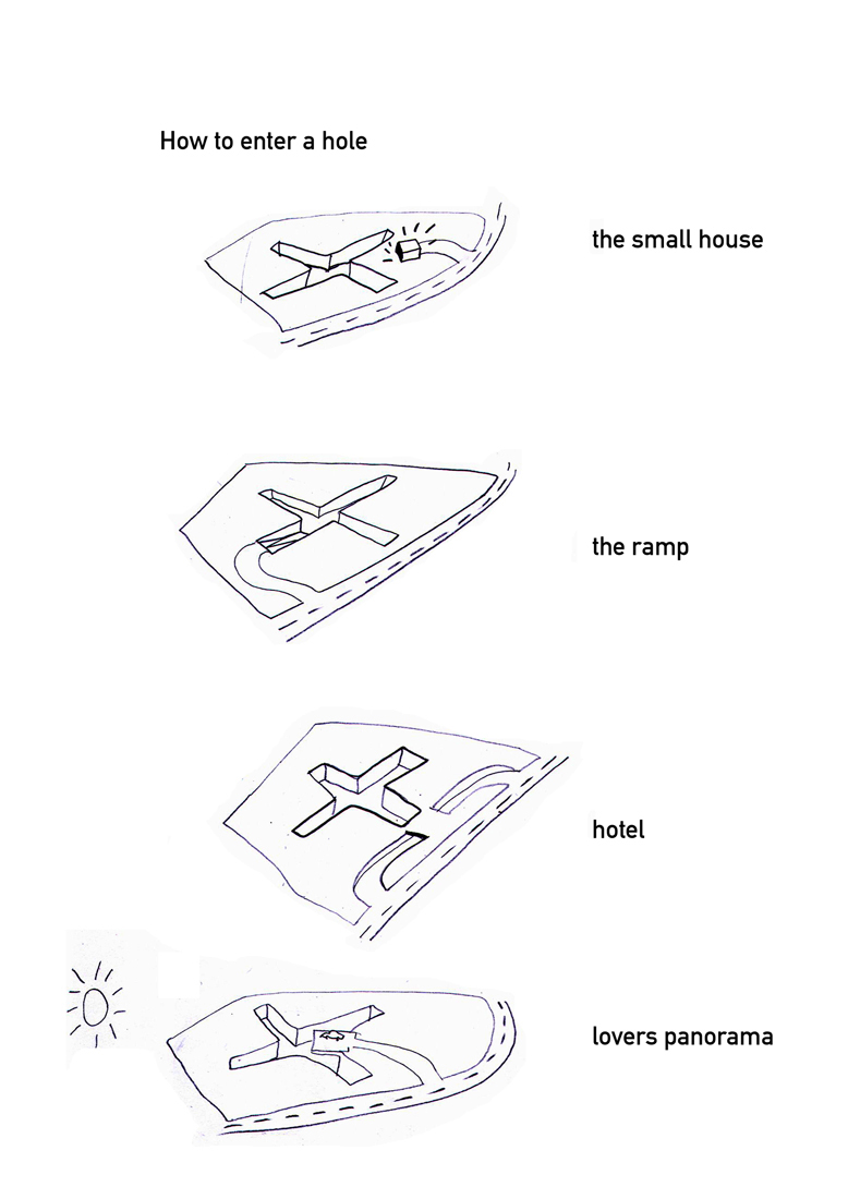 1052520414_how-to-enter-a-hole 1052520414_how-to-enter-a-hole