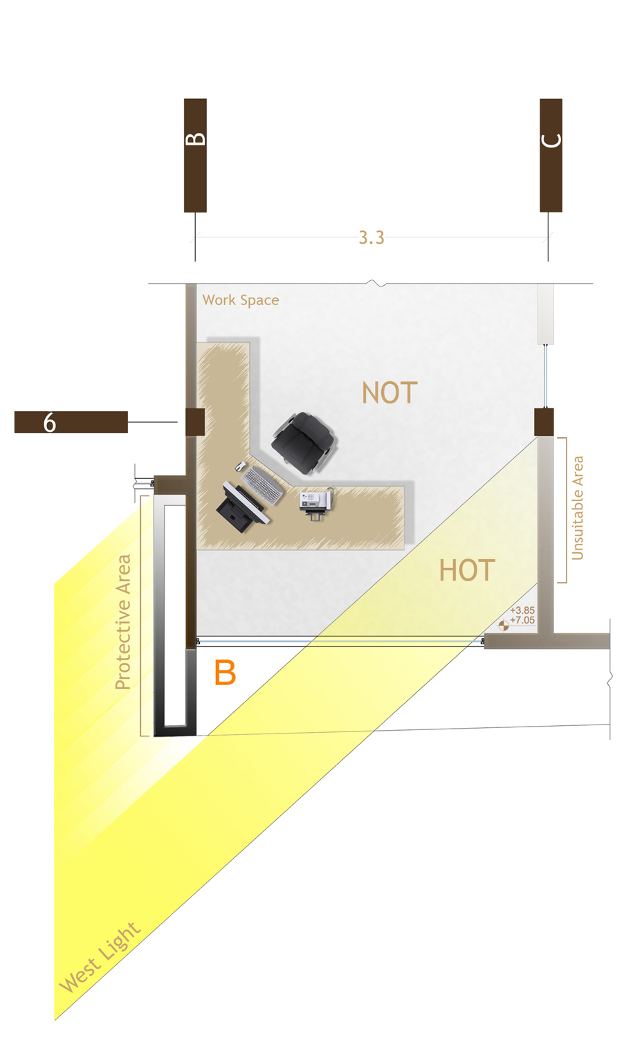137118816_light-control-diagram light control diagram