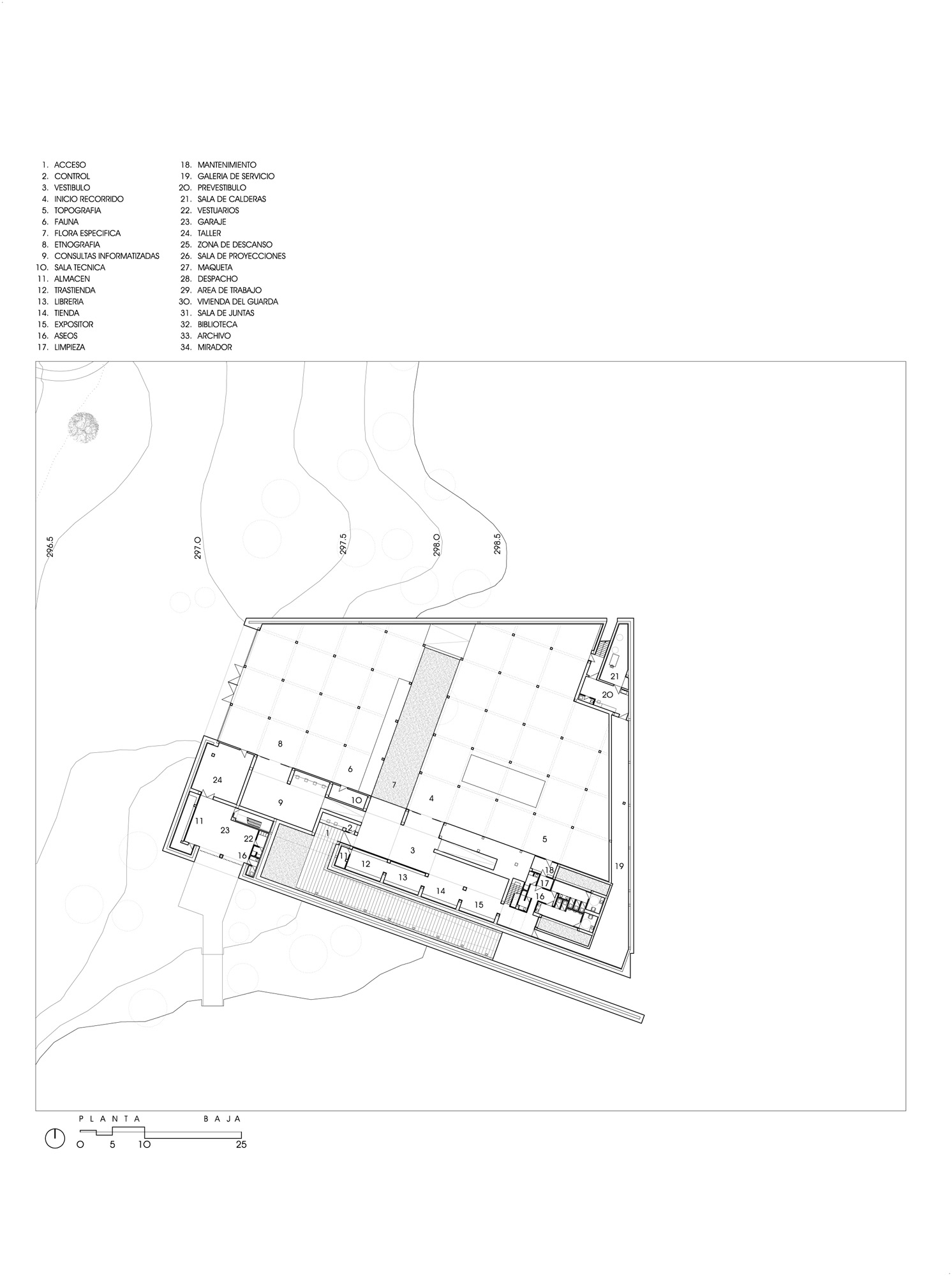 Plan Model (1) plan 01