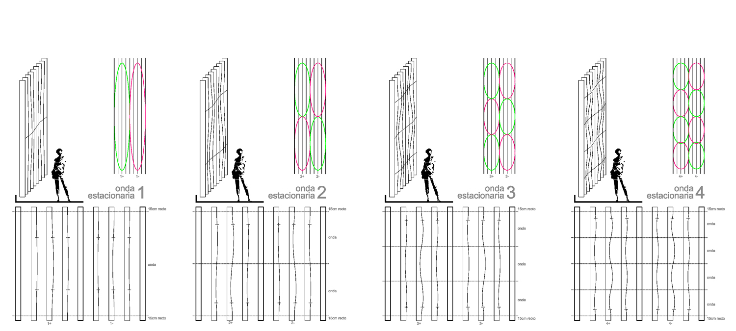 1529932295_wall-study-diagrams wall study diagrams