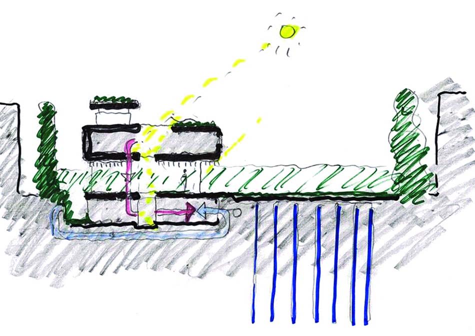 1548053314_green-diagram green diagram