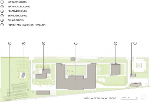 Site plan with annotation site plan
