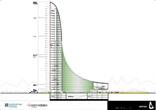 179416191_svanen06 179416191_svanen06 179416191_svanen06