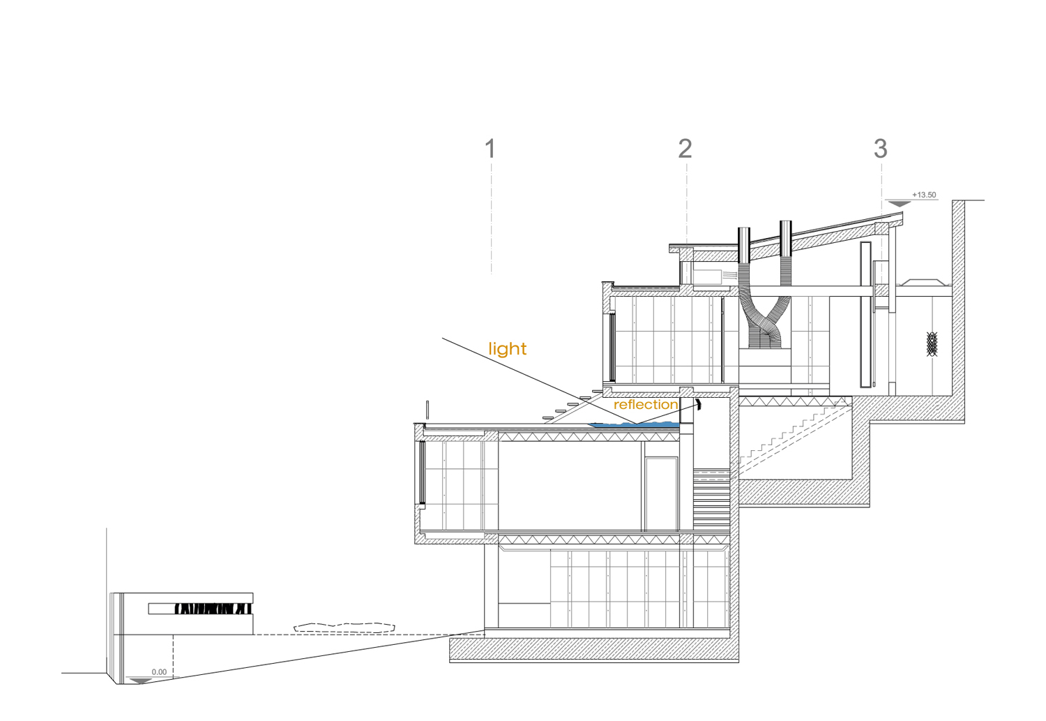 1863347819_section section