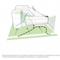 1883737419_circulationstudy 1883737419_circulationstudy circulation study