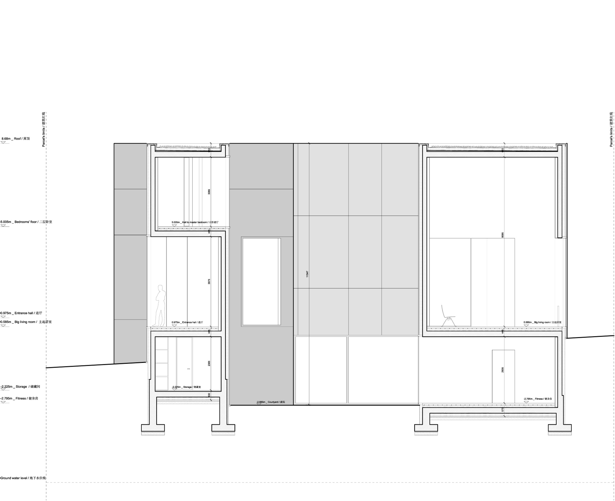 O:1084 Ordos 100�2_PLAENE�1_PLANSATZPHASE2.2_SDPlan_dwg�81 section BB