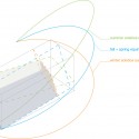 FORMDIAGRAM3 [Converted] FORMDIAGRAM3 [Converted]