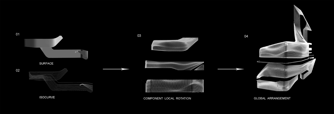 299193919_iso-curve 299193919_iso-curve