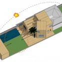 667639111_sun-diagram sun diagram