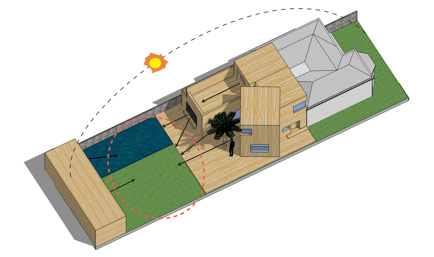 667639111_sun-diagram sun diagram