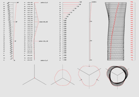 680023653_deformation-diagram deformation diagram