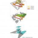 structure diagram structure diagram structure diagram