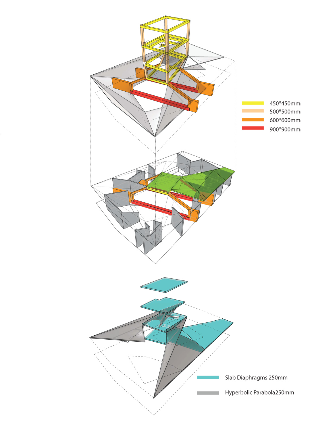 structure diagram structure diagram