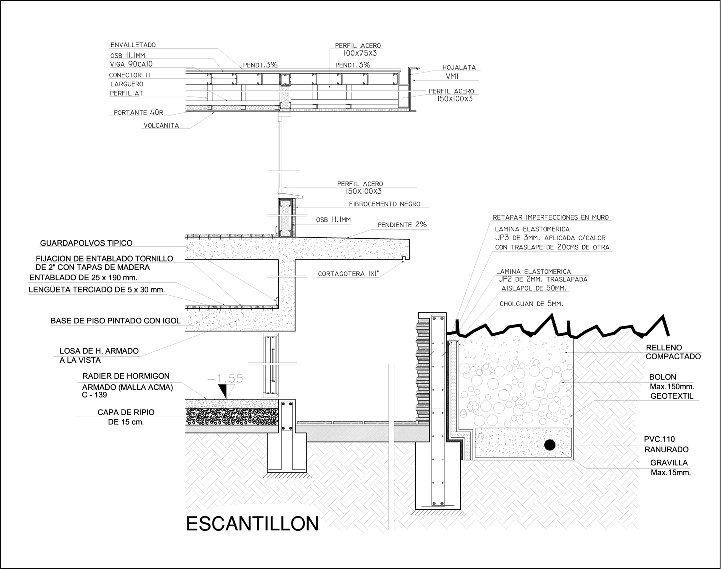 escantillon copy details