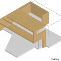 Cladding cladding axo