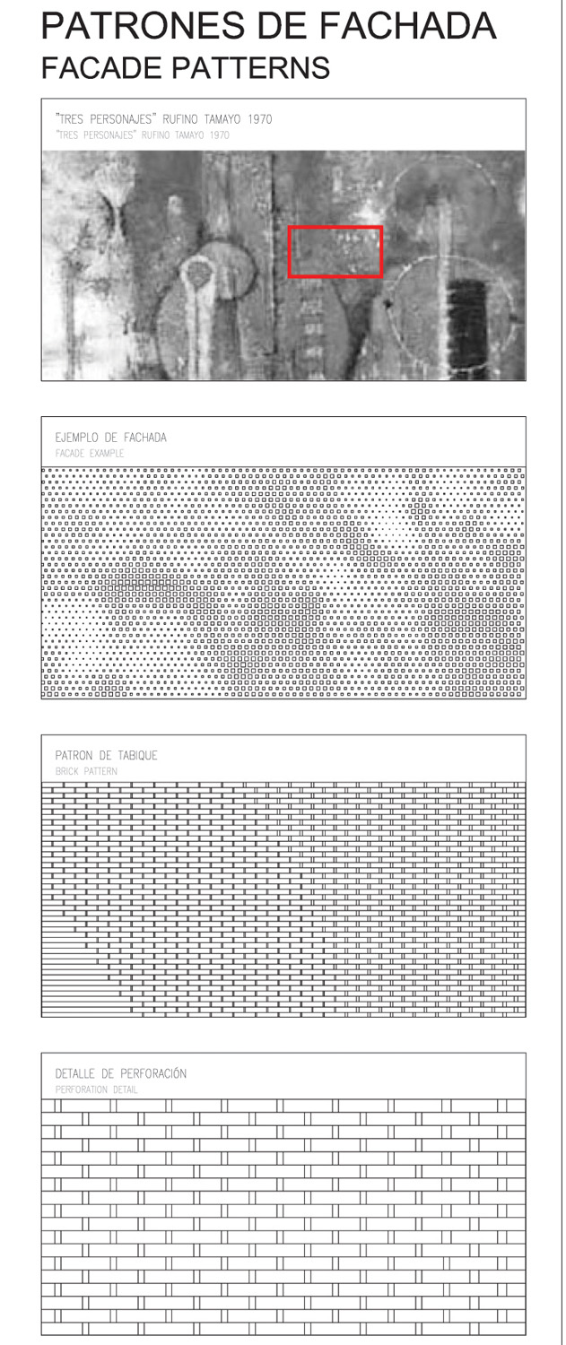 1083970127_facade-patterns façade patterns
