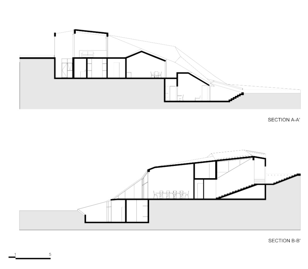 Z: Sections 1