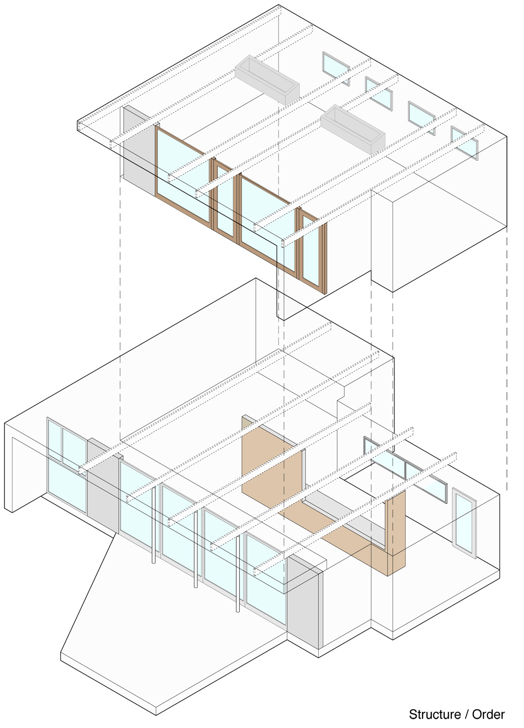 structureorder structure axo