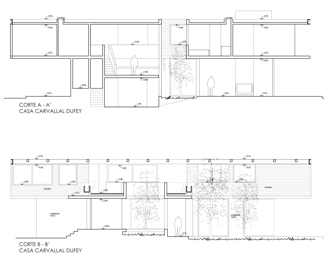 cortes b - c copy sections AA & BB
