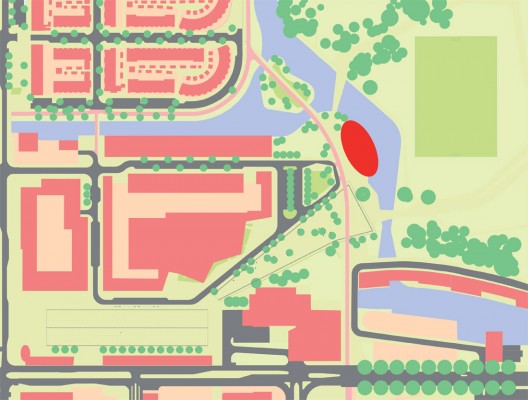 situation plan