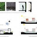 1653937321_bio-climate-diagrams bio-climate diagrams