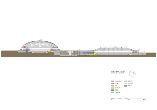 1676636165_15-sps-cross-area-section cross section